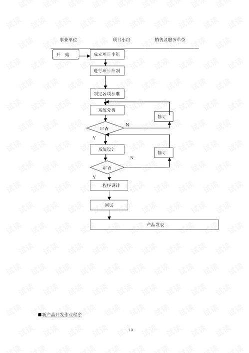 企业资源规划系统 erp 技术规范