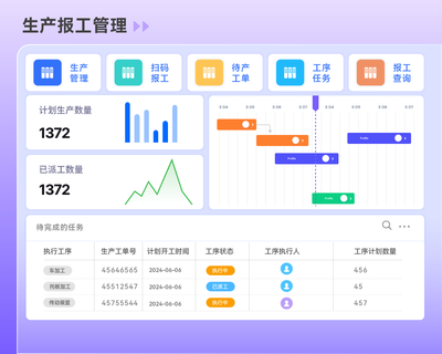 沈阳erp系统报价是多少?影响价格的因素有哪些?