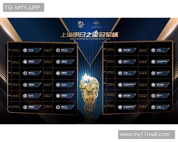 上海足球队在足球配合排行榜中荣获第五名引发热议