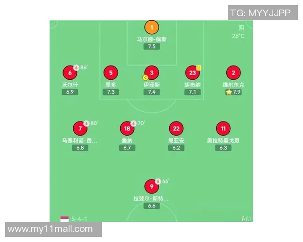 深入分析北京足球队控制打法的战术特点与实际应用