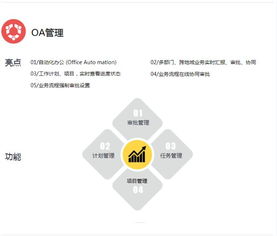 oa协同 erp管理系统定制开发 进销存管理系统建设