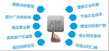 成都app开发公司哪家好